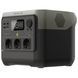 Зарядна станція EcoFlow RIVER 2 Pro (ZMR-620-B-EU) 22008 фото 2