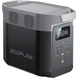 Зарядна станція EcoFlow DELTA 2 (ZMR330-CN) 20004 фото 3